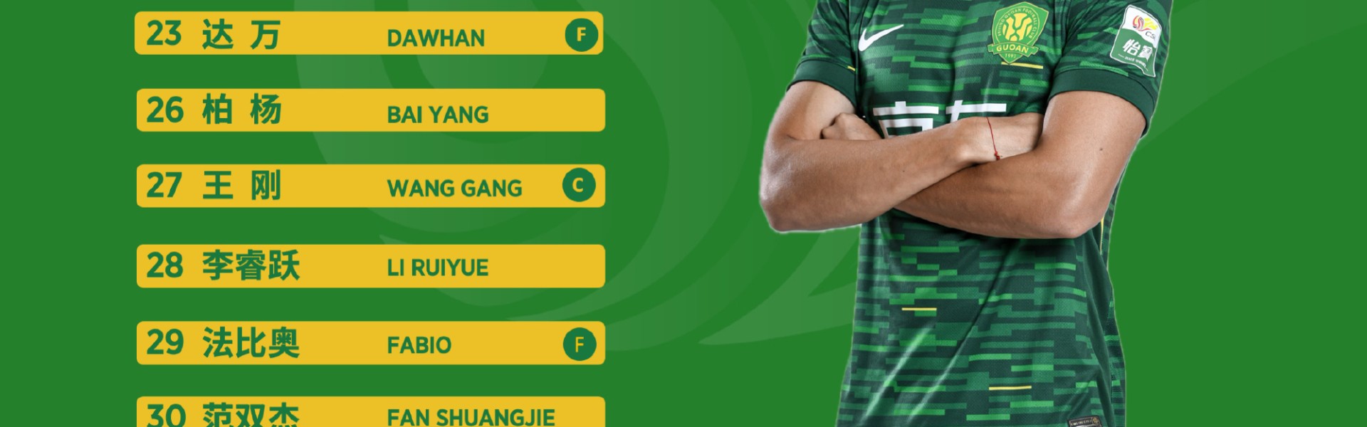 MK体育官网-变阵四后卫!国安首发做出四处调整,19岁小将李睿跃首次首发