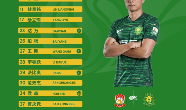 MK体育官网-变阵四后卫!国安首发做出四处调整,19岁小将李睿跃首次首发